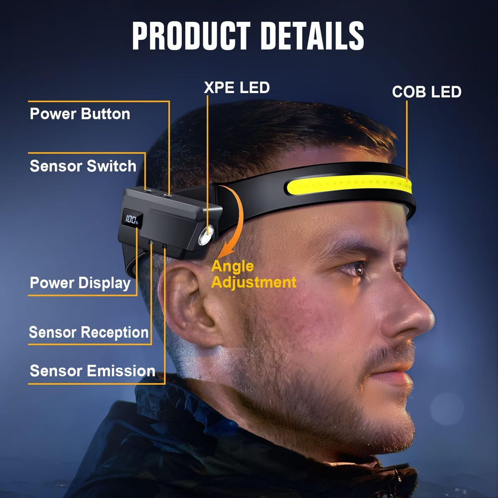 BIAT LED headlamp with 5-mode COB/XPE versatility for varied lighting needs