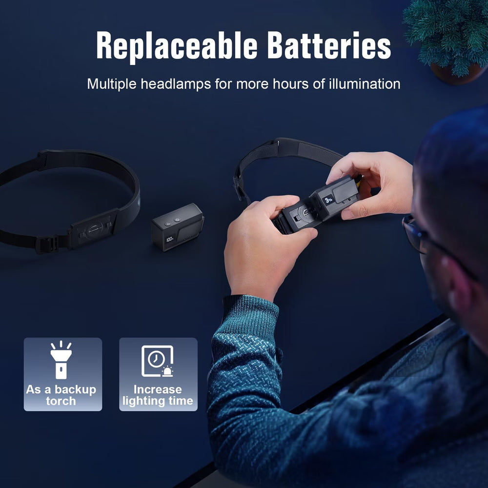 BIAT LED headlamp 90-degree rotation enabling precise worklight for repairs or map reading