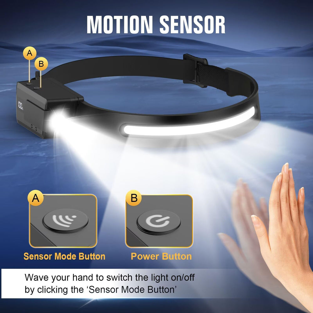 BIAT LED headlamp IPX4 waterproof design withstands rain or snow during outdoor activities