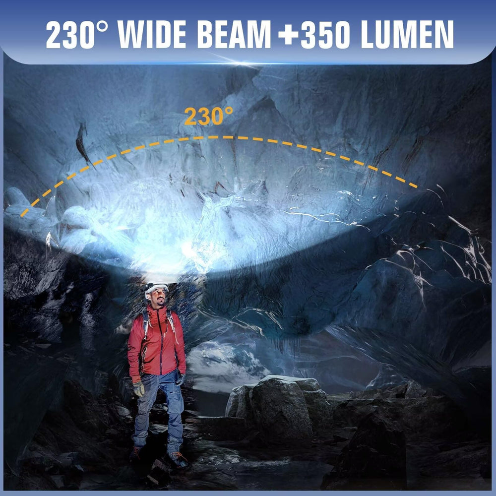 BIAT LED headlamp lightweight adjustable headband for comfortable all-day wear