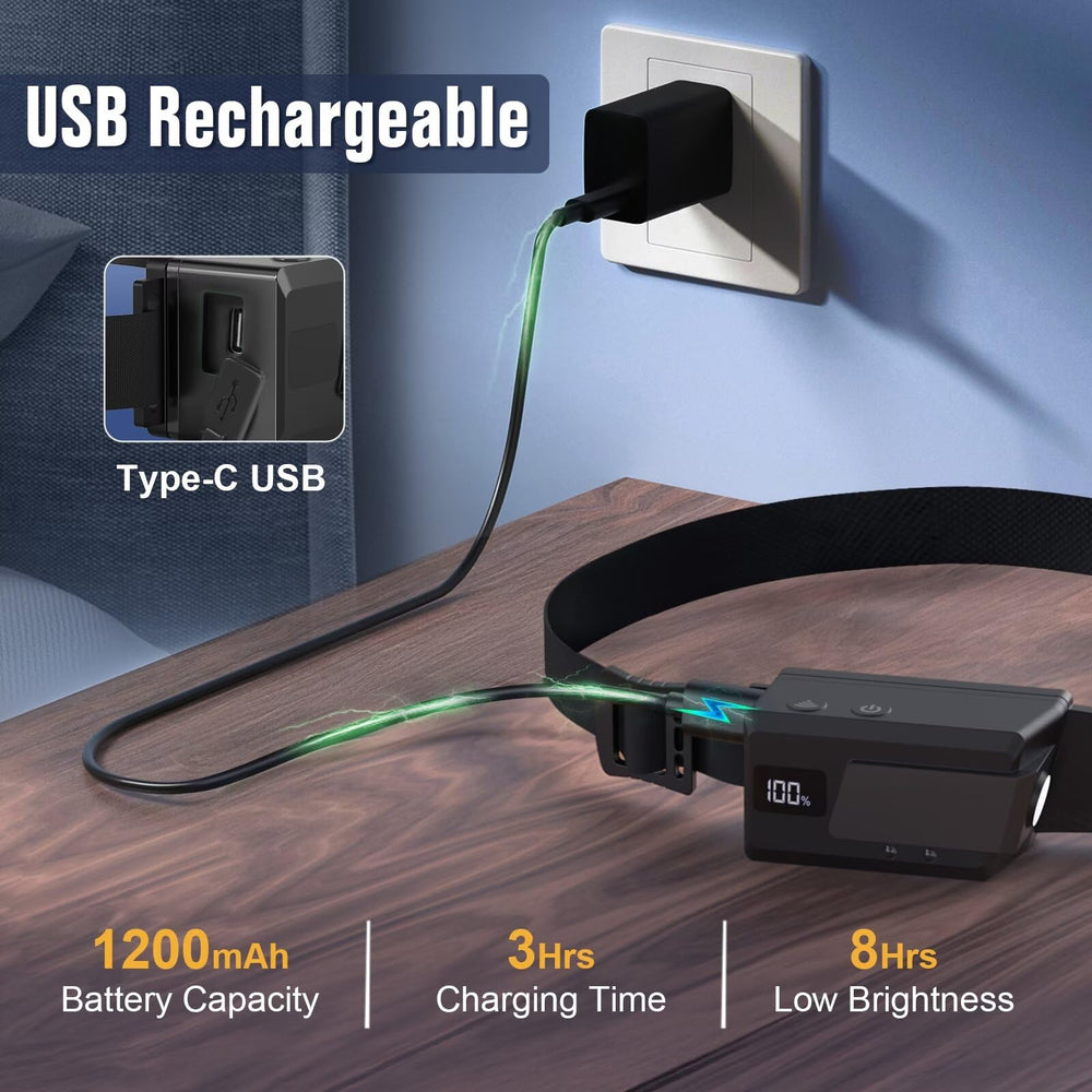 BIAT LED headlamp removable side light used as an emergency torch during outages