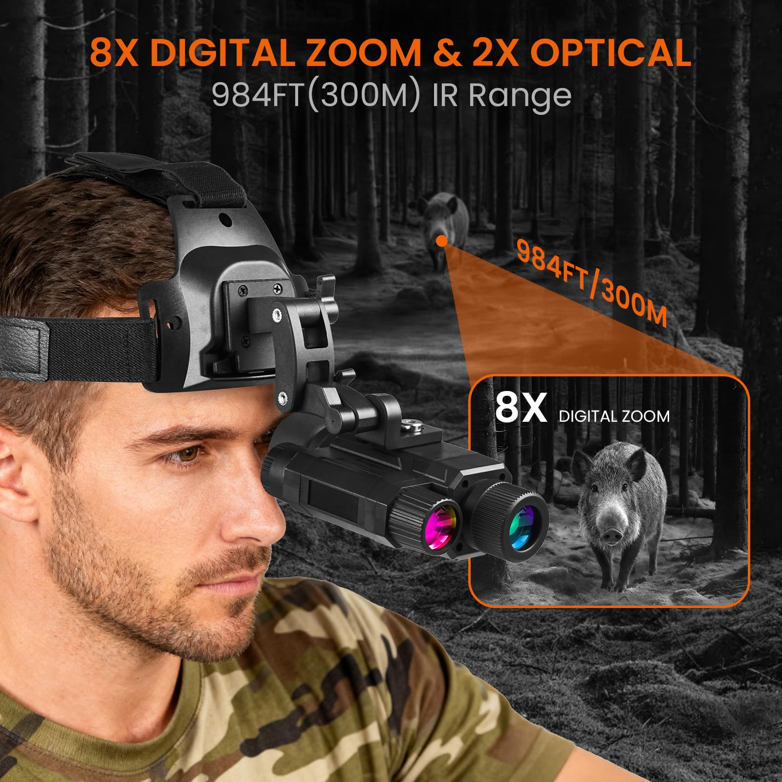 BIBIRE night vision includes 32GB SD card for instant capture.