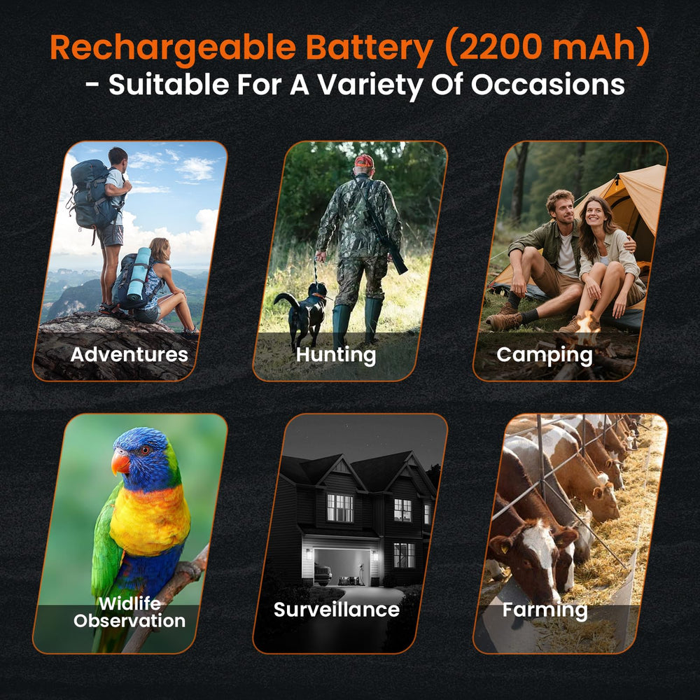 BIBIRE head-mounted kit enables comfortable hands-free use outdoors.