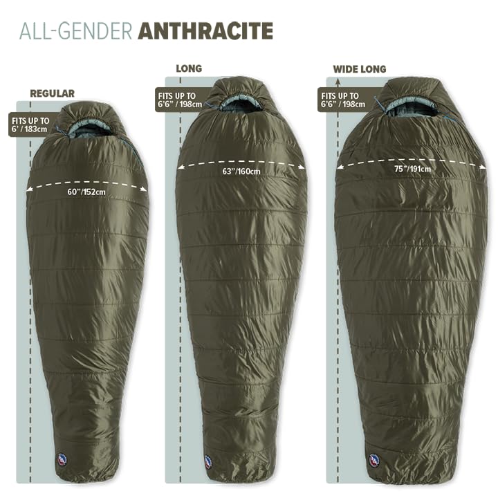 Anthracite FireLine Pro Eco insulation delivers reliable warmth from recycled materials.