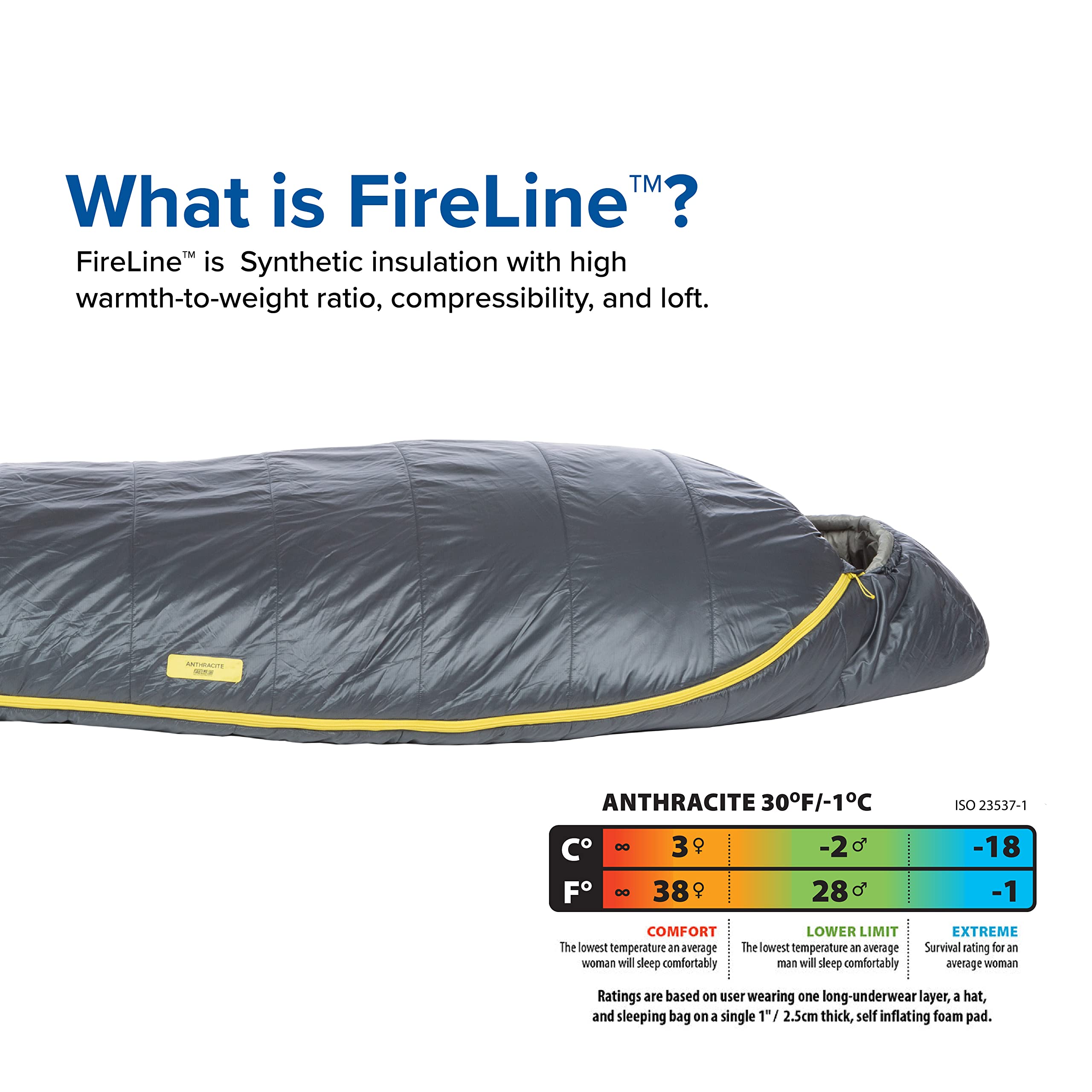 Big Agnes Anthracite packable compressed size for backpacking convenience.