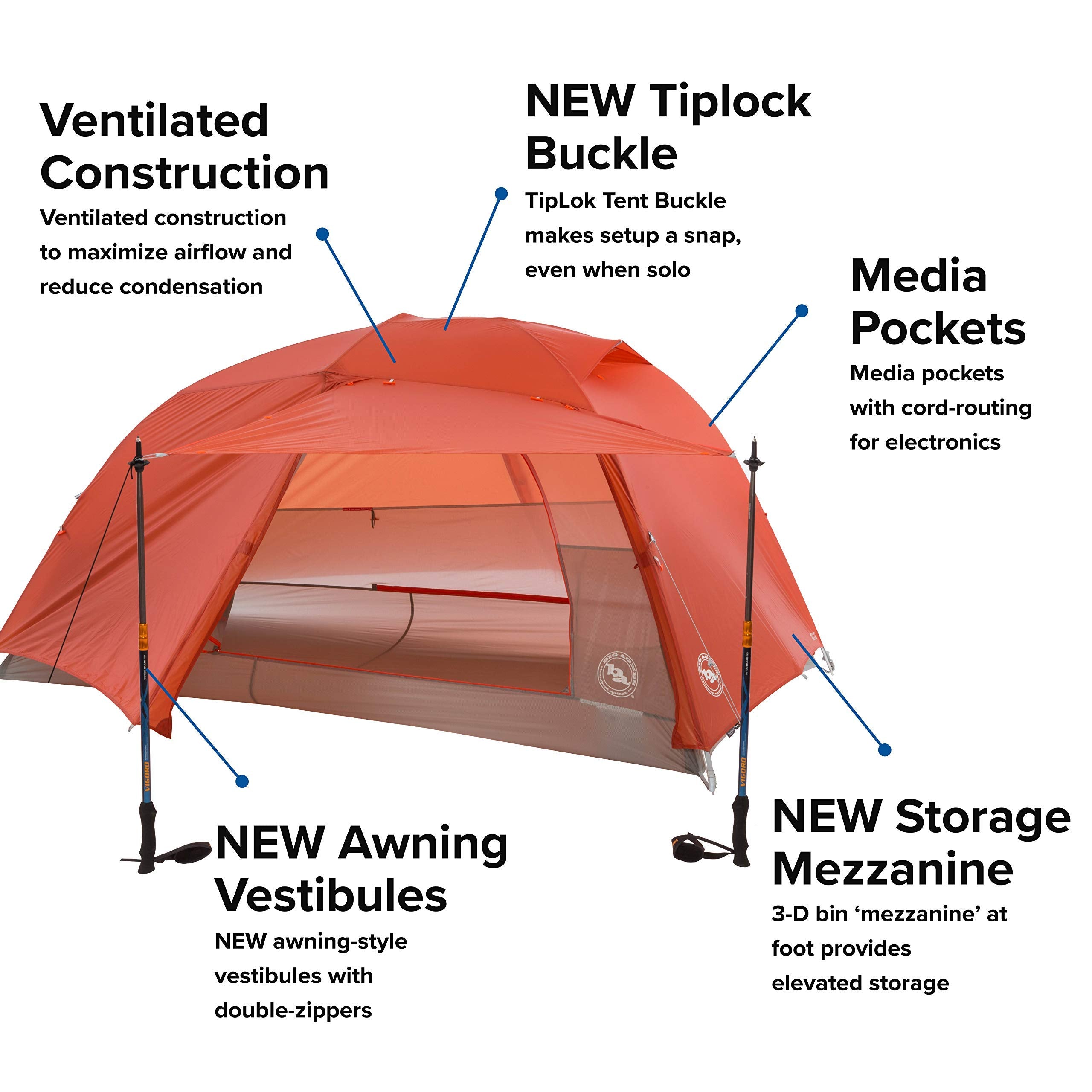 Big Agnes Copper Spur HV UL 2P vestibule emphasizes extra storage and organization.