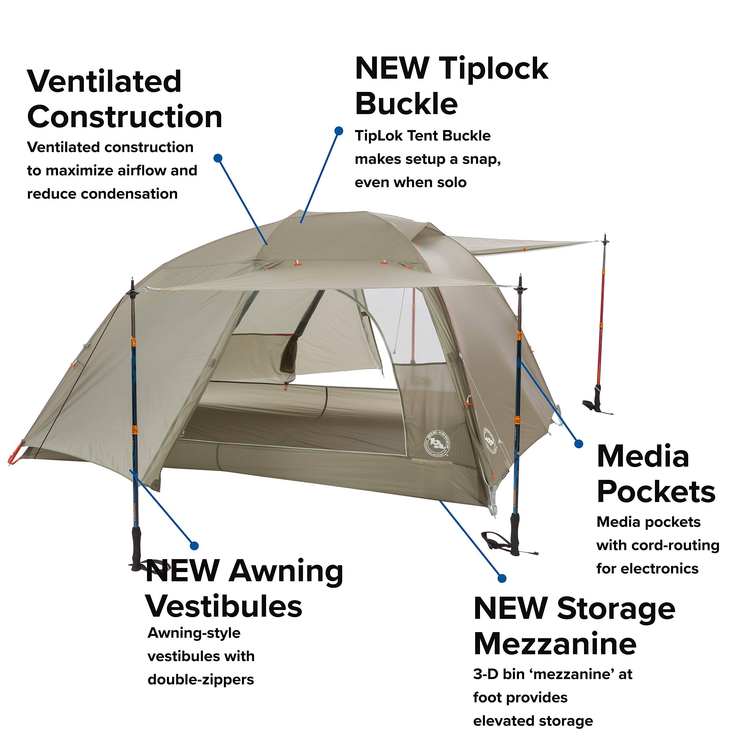 Big Agnes Copper Spur HV UL 3-person setup with ultralight fabric enhances livable space.