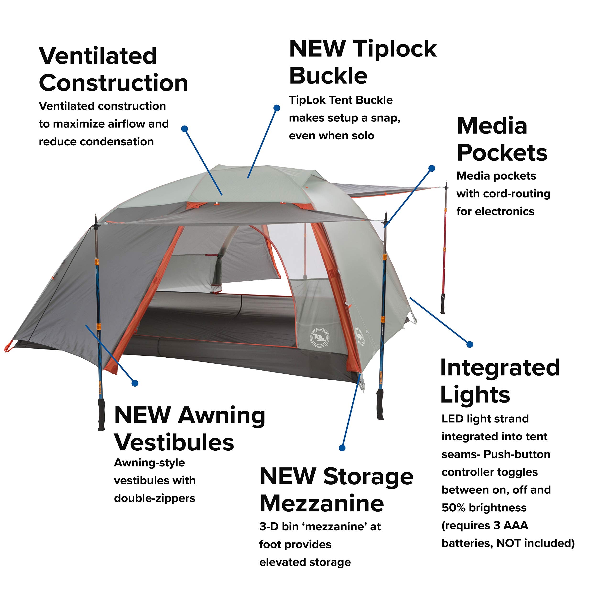 Copper Spur HV UL two-vestibules awning expands living space outdoors