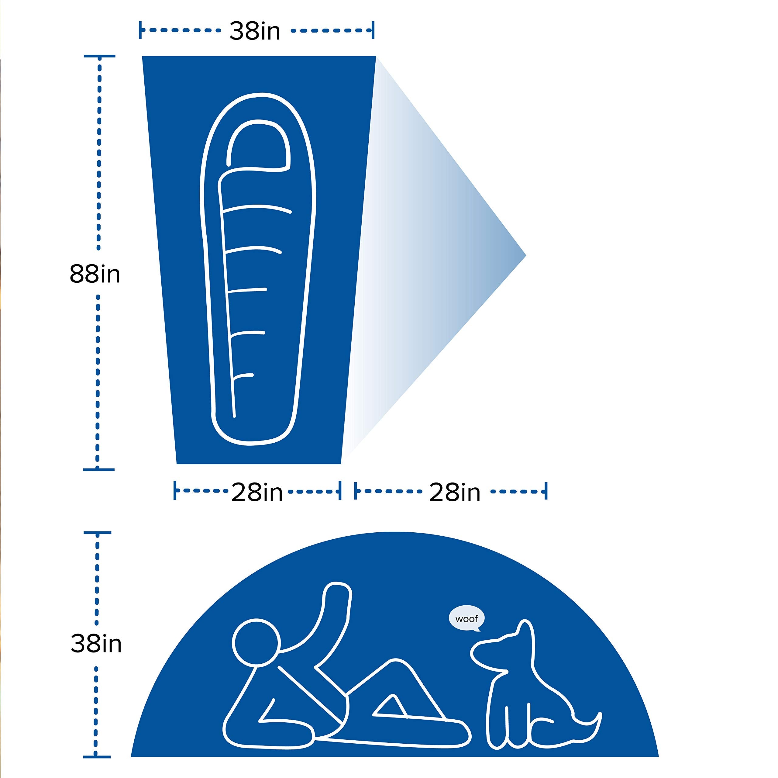 Big Agnes Copper Spur HV UL1 compact packed size fits kit