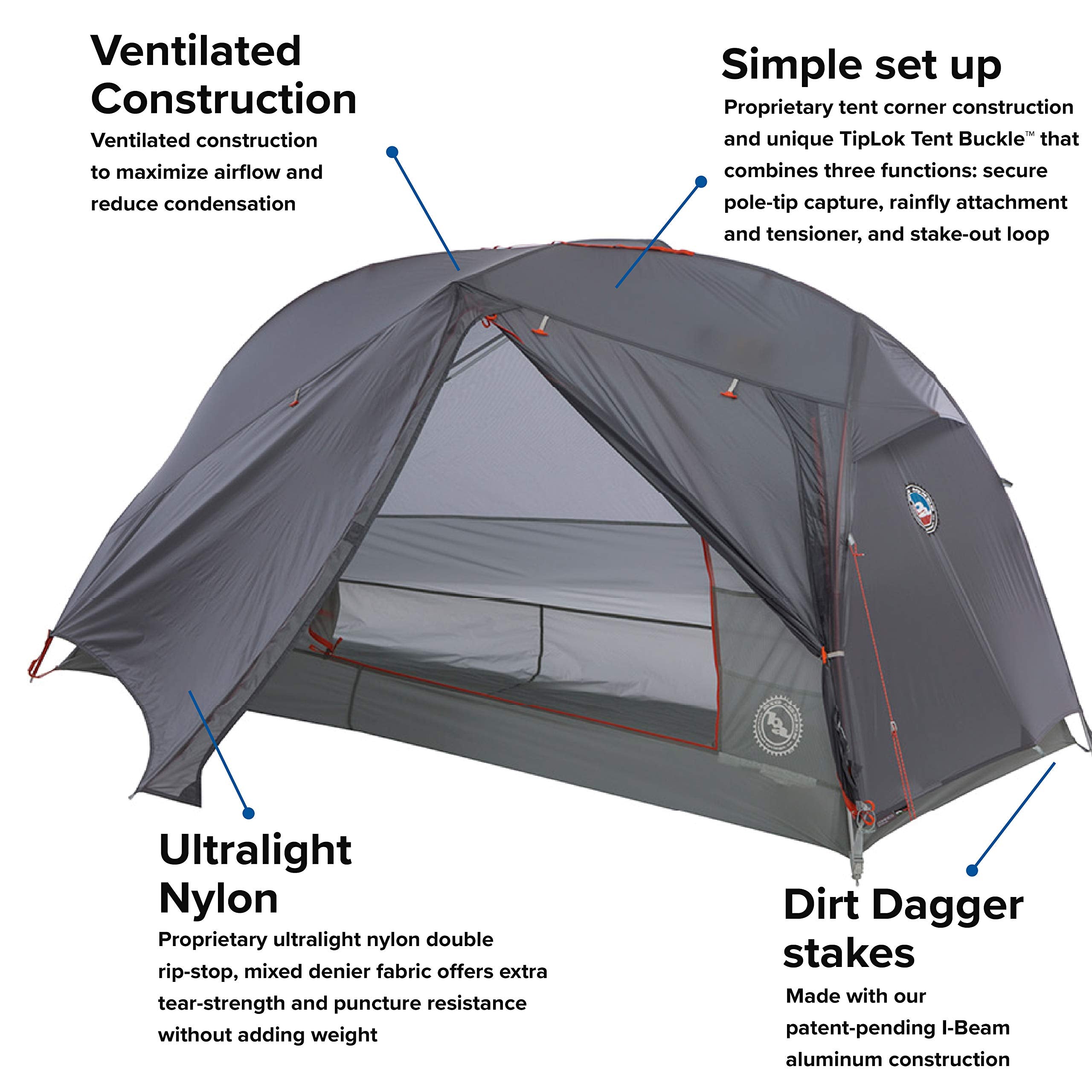 Big Agnes Copper Spur HV UL1 two doors and vestibules for access