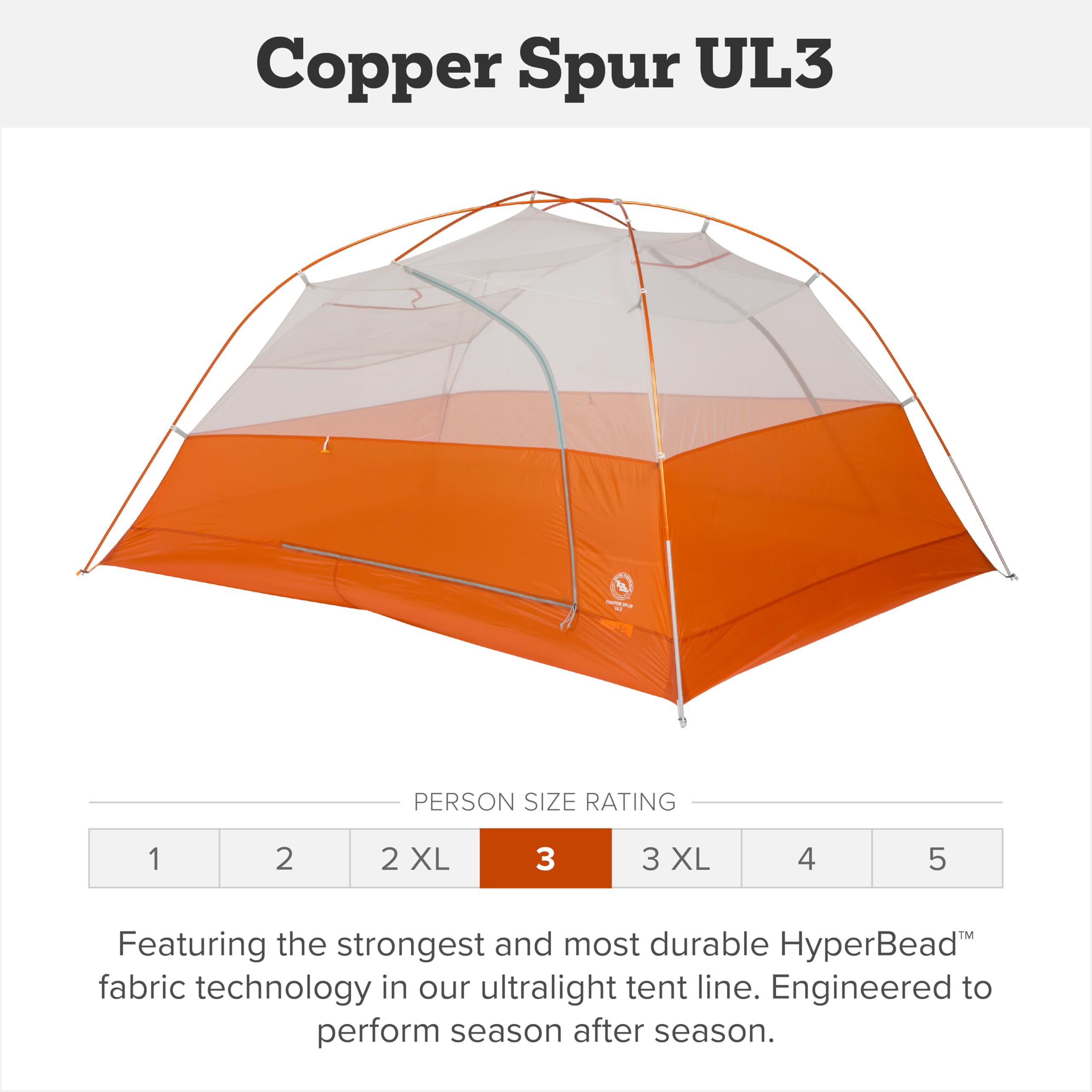 Big Agnes Copper Spur UL 3P tent back view highlights compact packing and durable frame.