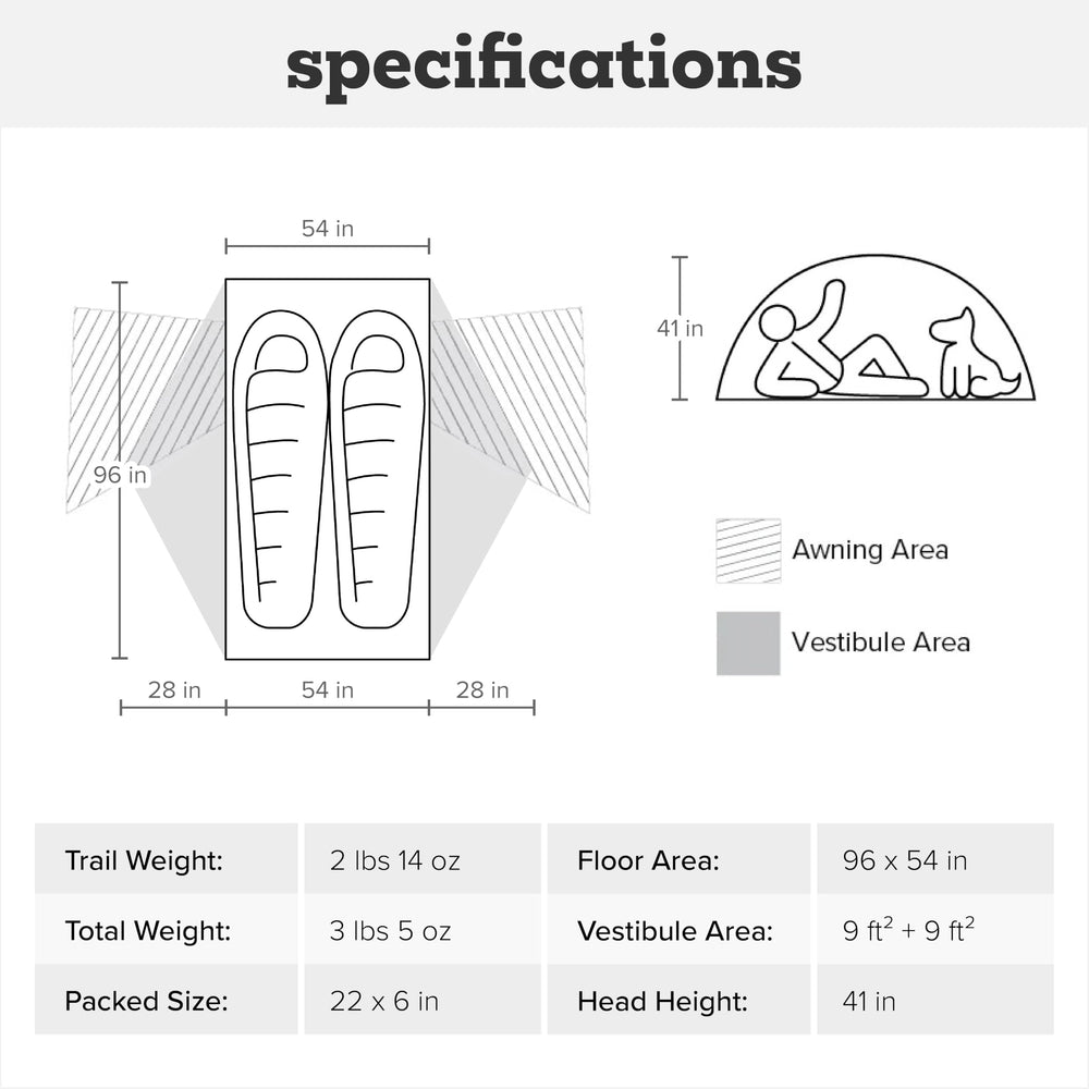 Big Agnes Copper Spur UL DAC poles deliver strong support with lightweight design