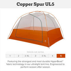 Big Agnes Copper Spur UL tent anodized poles highlight ultralight strength