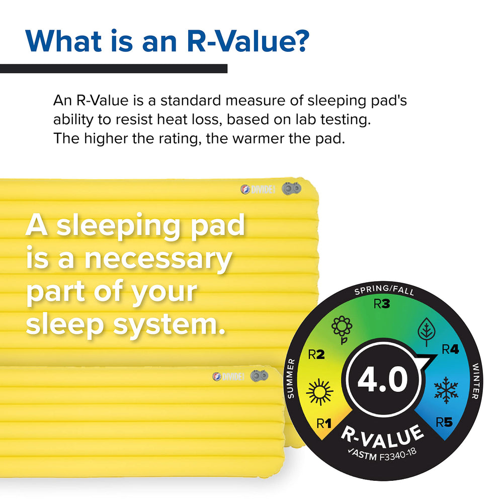 Big Agnes Divide warm-olive color on sleeping pad for versatile campsites