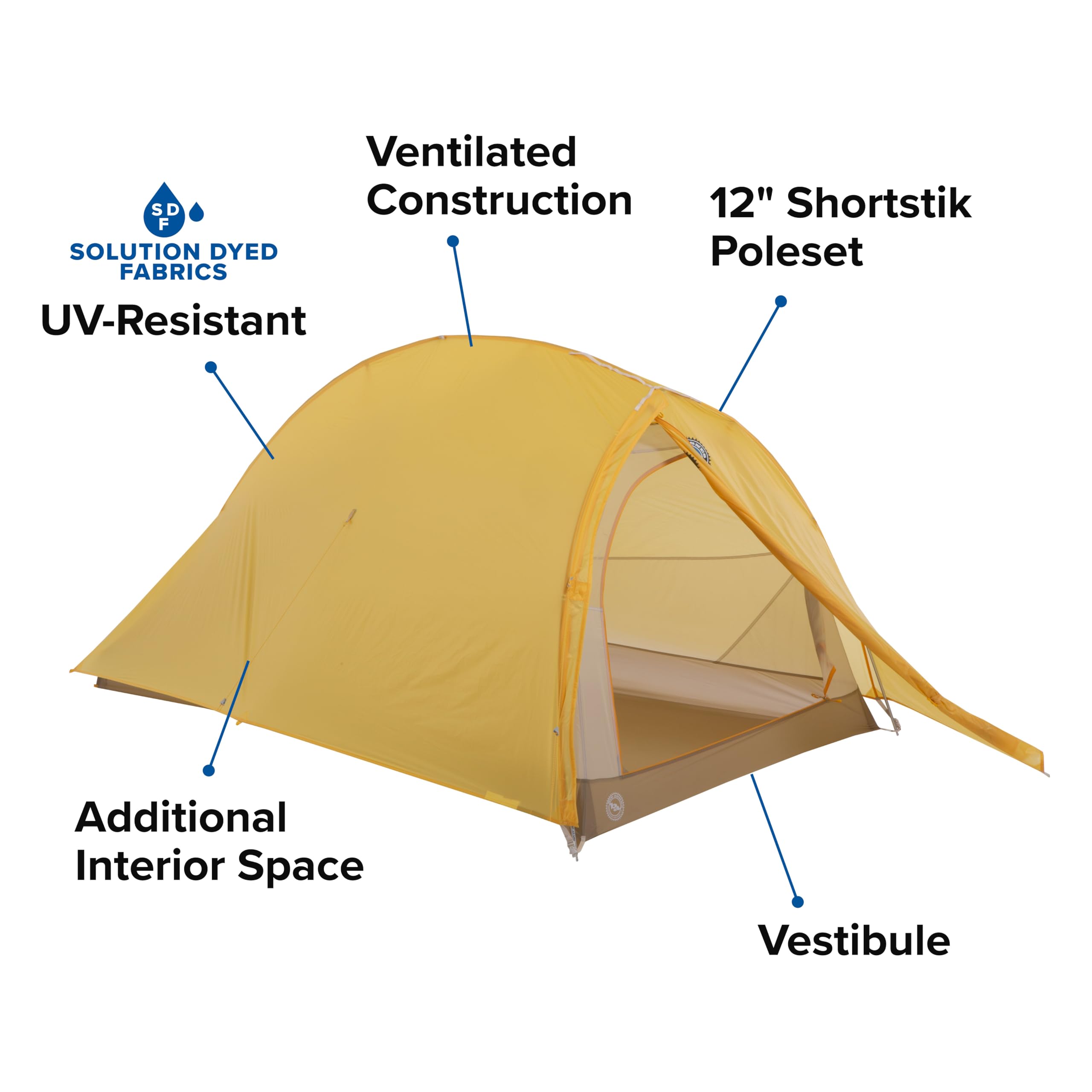 Big Agnes Fly Creek bikepack corner detail emphasizes quick setup and stability.