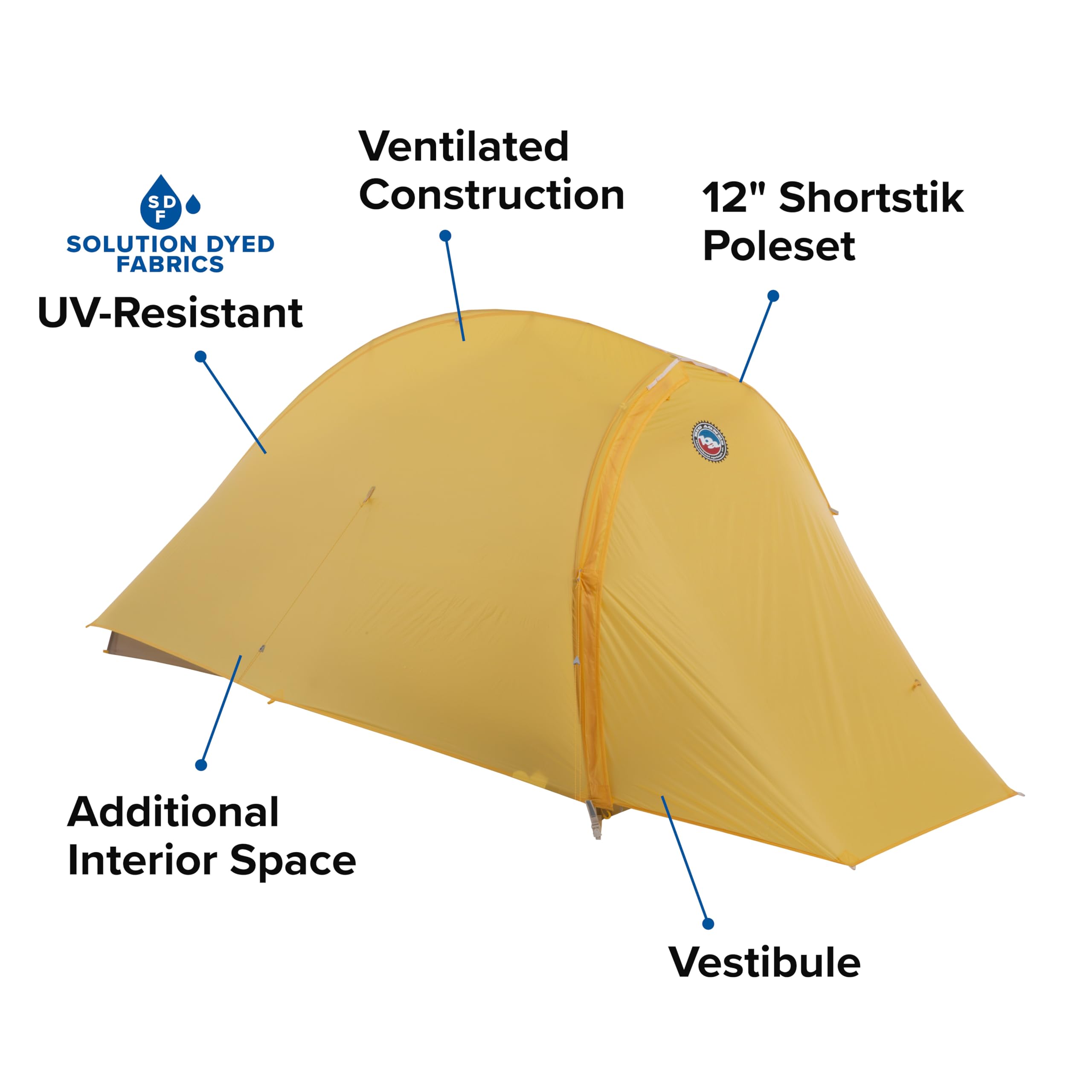 DAC angle hub interior of Big Agnes Bikepack tent maximizing space.