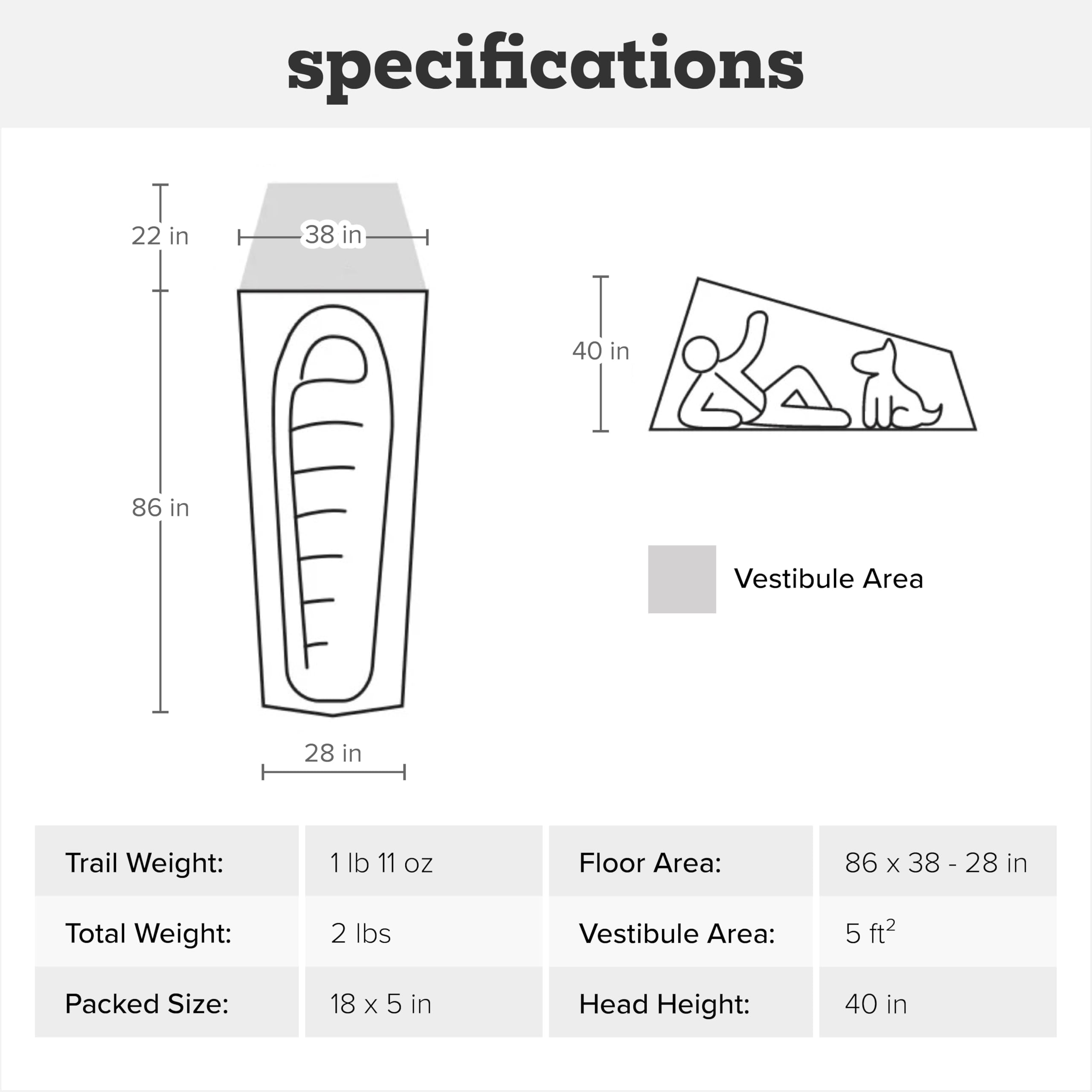 Big Agnes Fly Creek UL 1P footprint compatibility for added protection