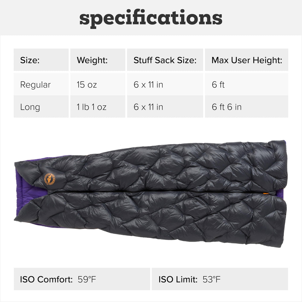 Big Agnes Fly Creek UL 850 DownTek compression-sack compatibility simplifies packing.