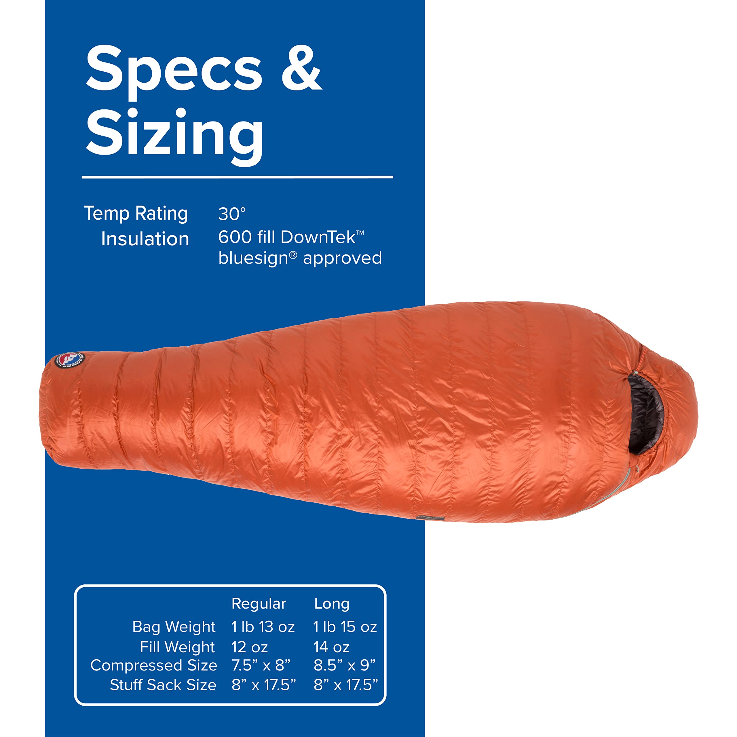 Big Agnes Greystone shell and lining reveal recycled materials boosted eco-friendly camping.