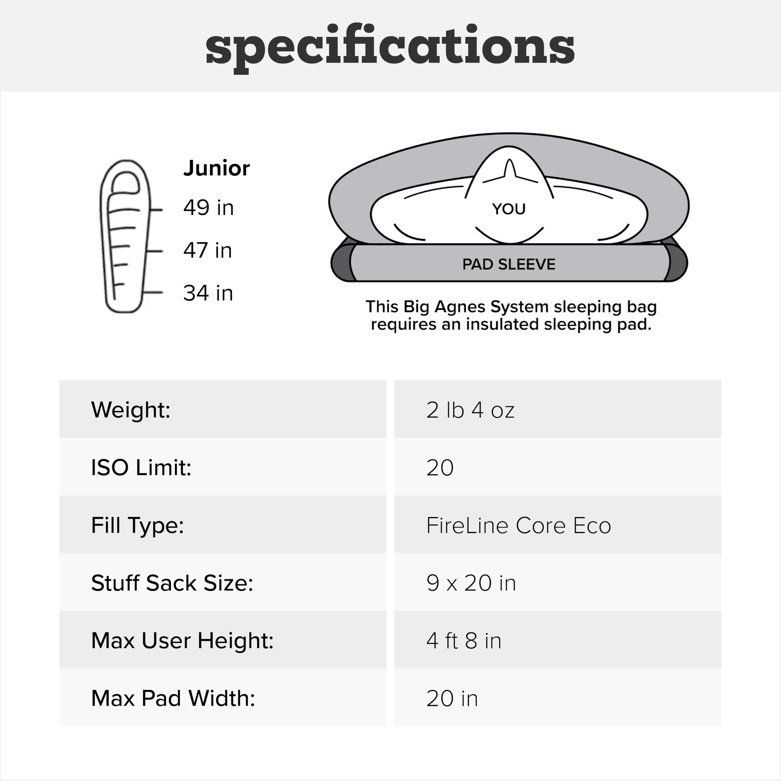 Big Agnes Wolverine four feet eight inches sizing supports growing kids.
