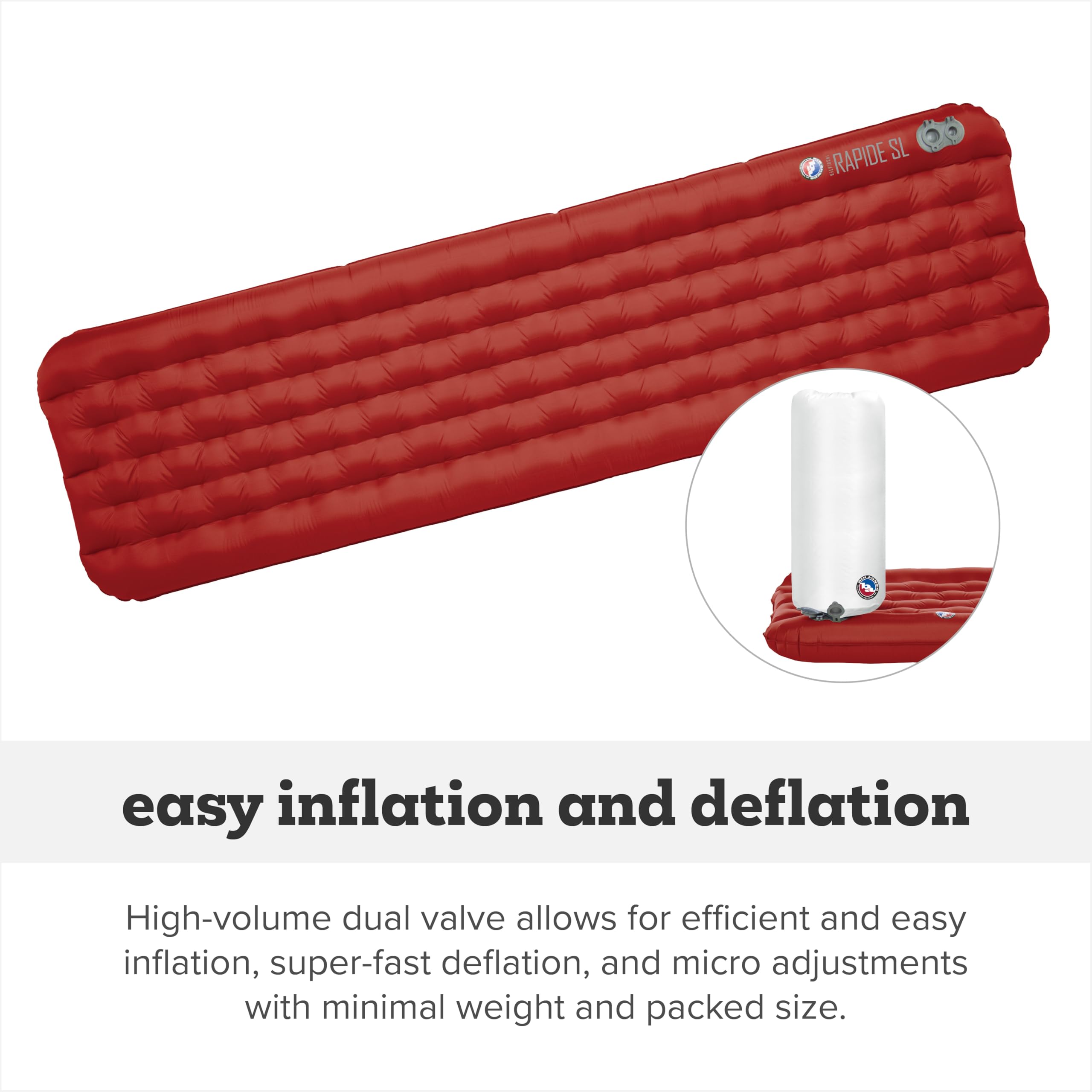 Big Agnes Rapide SL heat-reflective film offers warmth in a slim profile.
