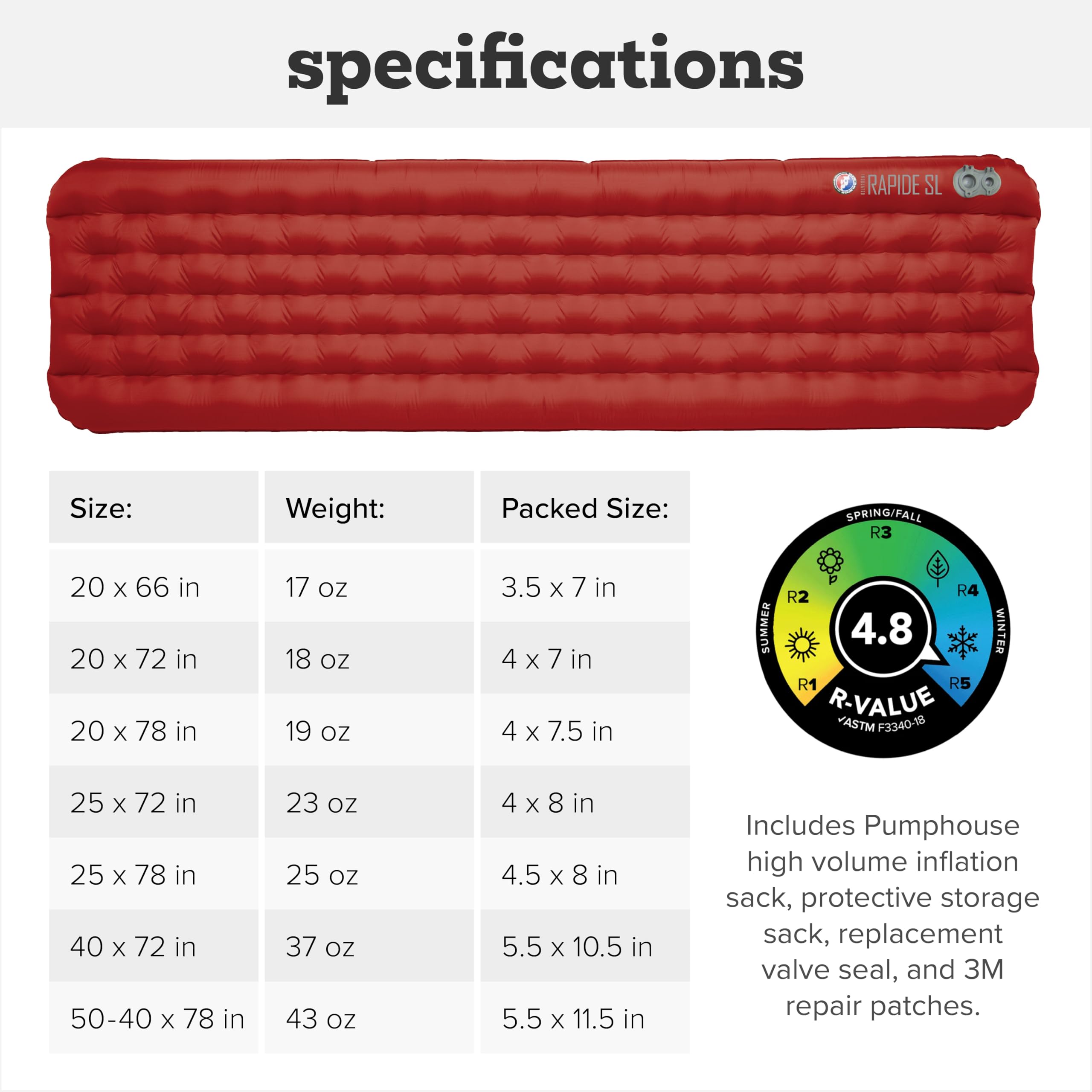 Big Agnes Rapide SL orange packable setup on the trail with gear