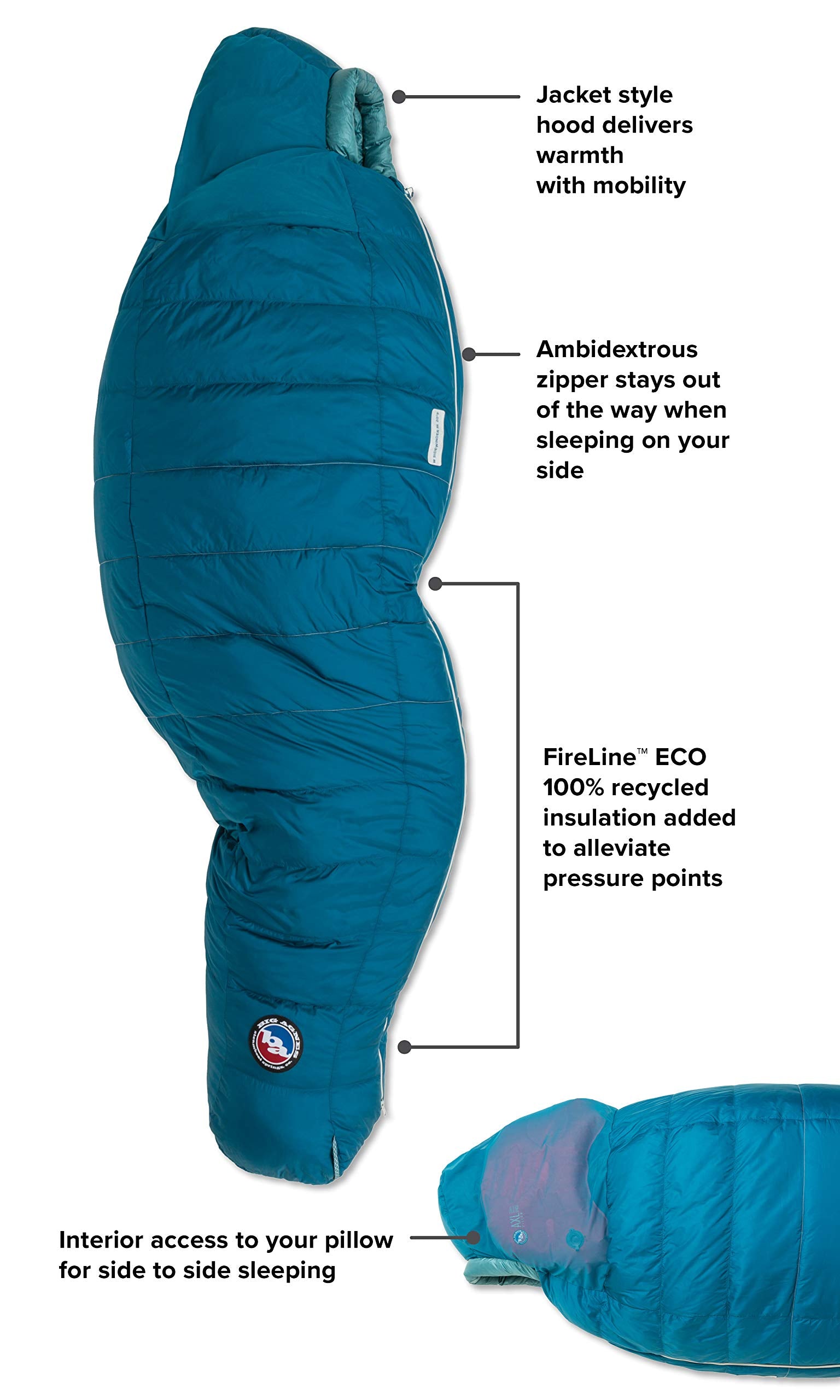 Close-up of the Sidewinder hood showing draft protection and snug fit