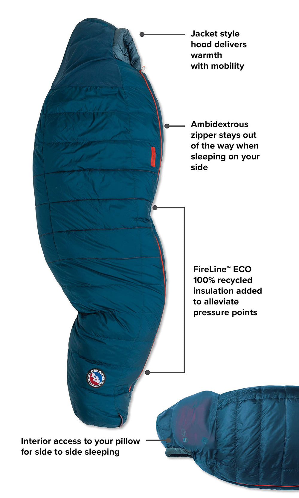 Big Agnes Sidewinder SL35 pillow barn demonstrates stable pillow positioning.