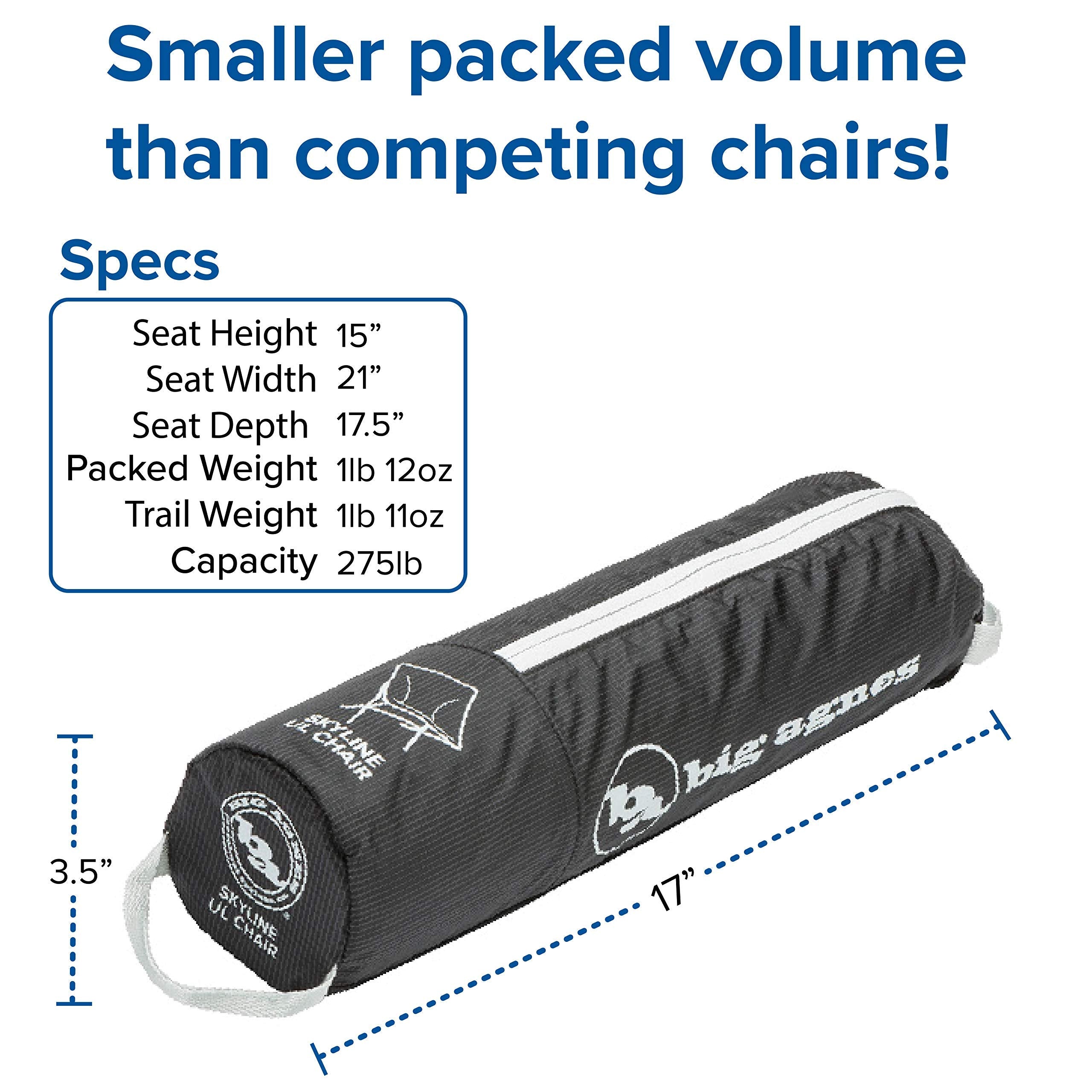 Big Agnes Skyline UL chair folded for ultralight backpacking adventures.