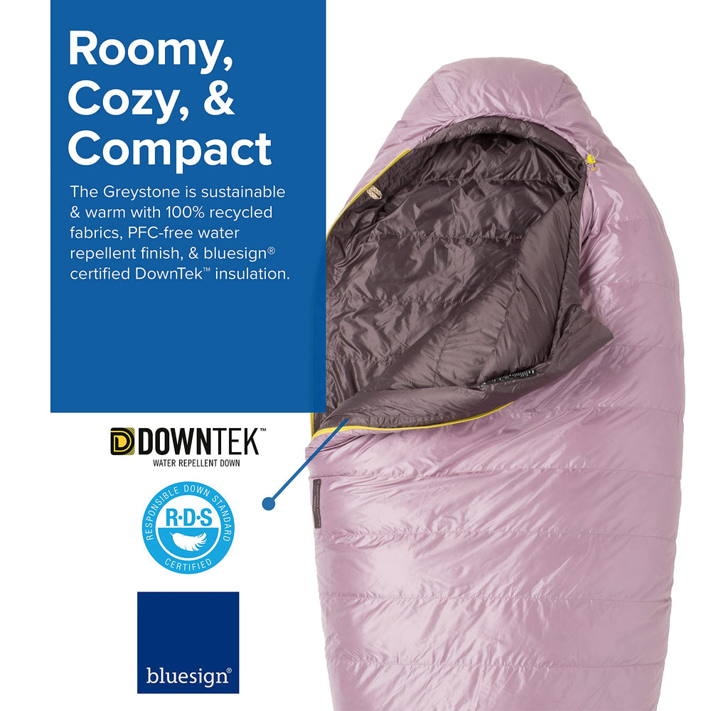 Big Agnes Greystone 20° hood closeup highlighting warm hood fit