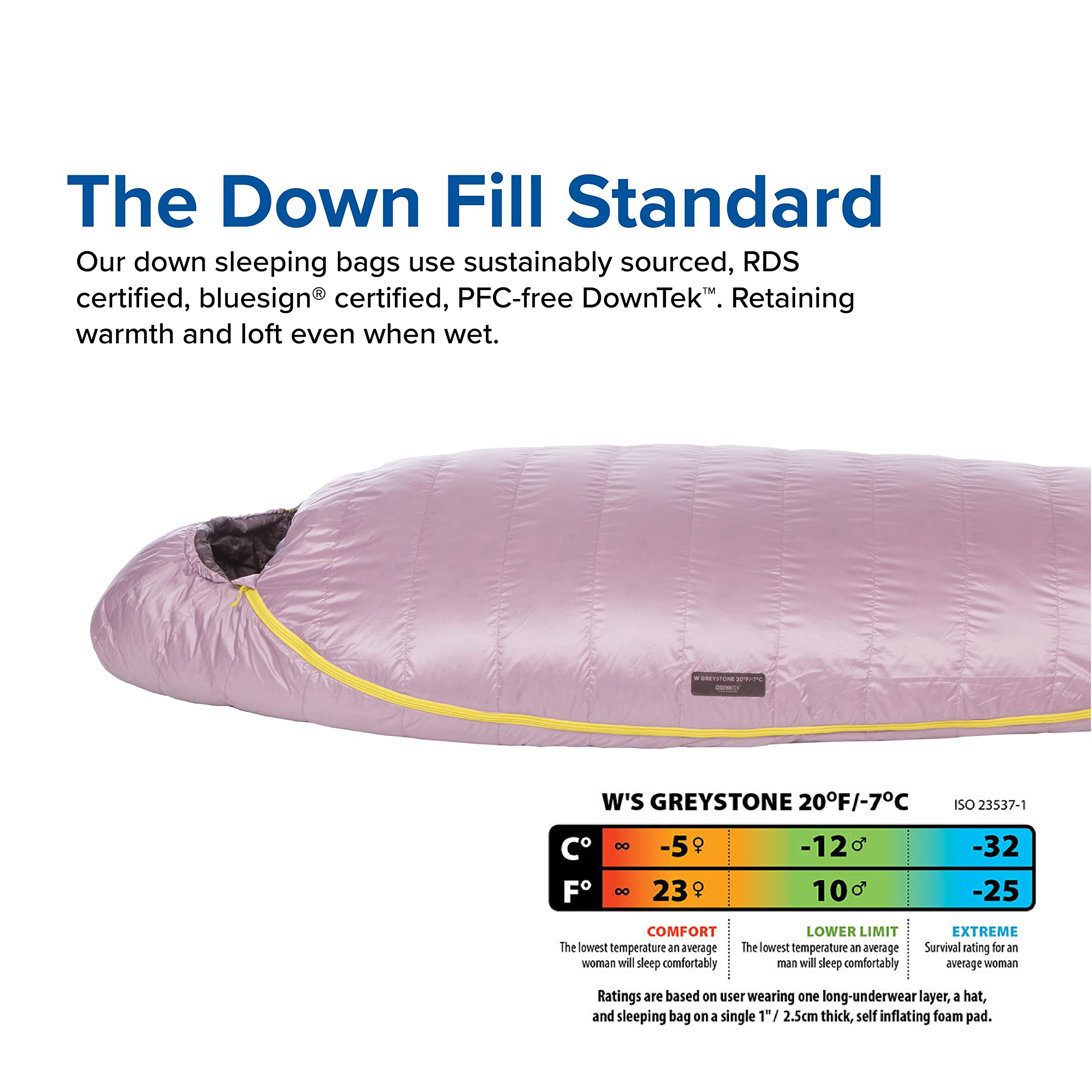 Big Agnes Greystone 20° packable design with included stuff sack