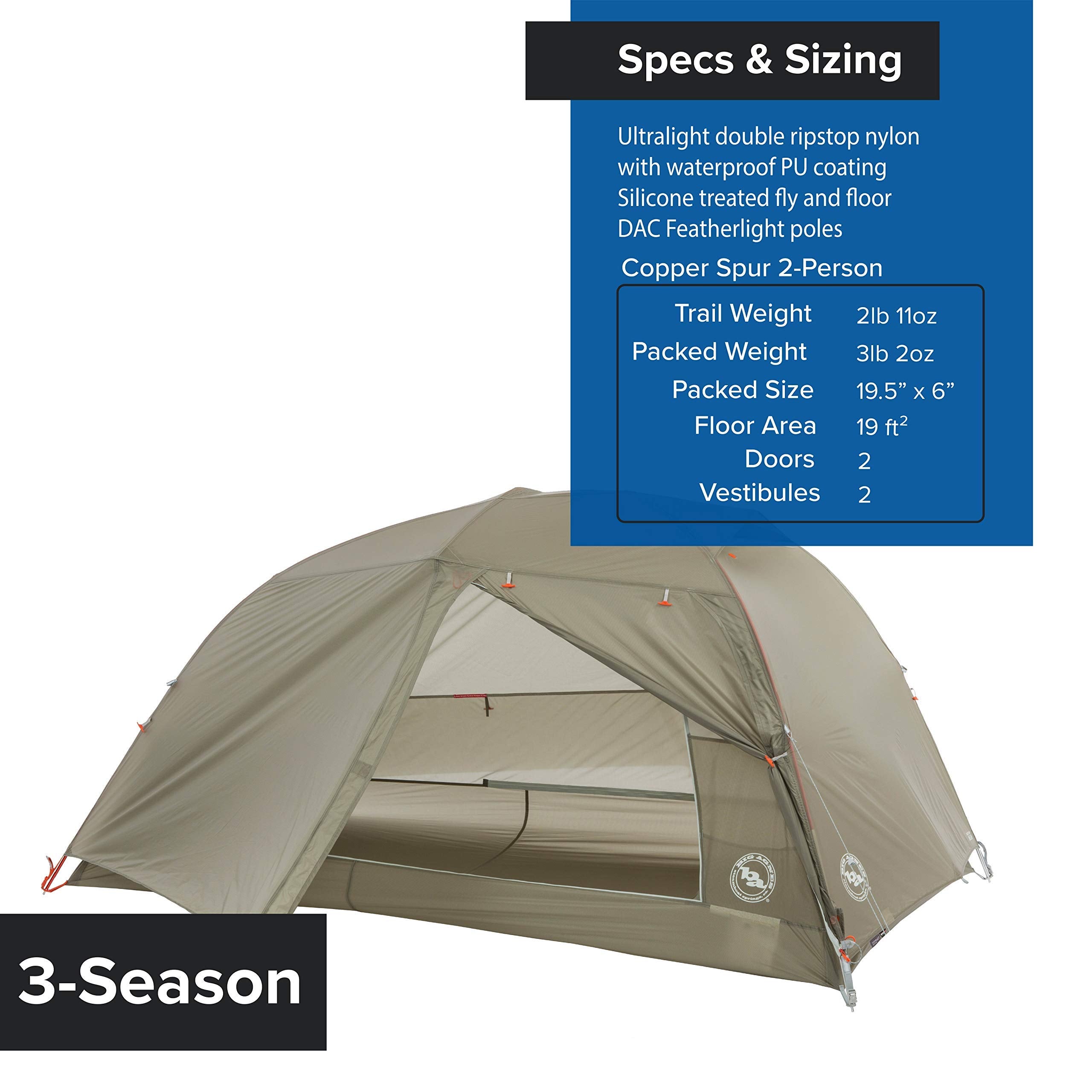 Big Agnes Copper Spur HV UL pole setup for easy one-person pitching