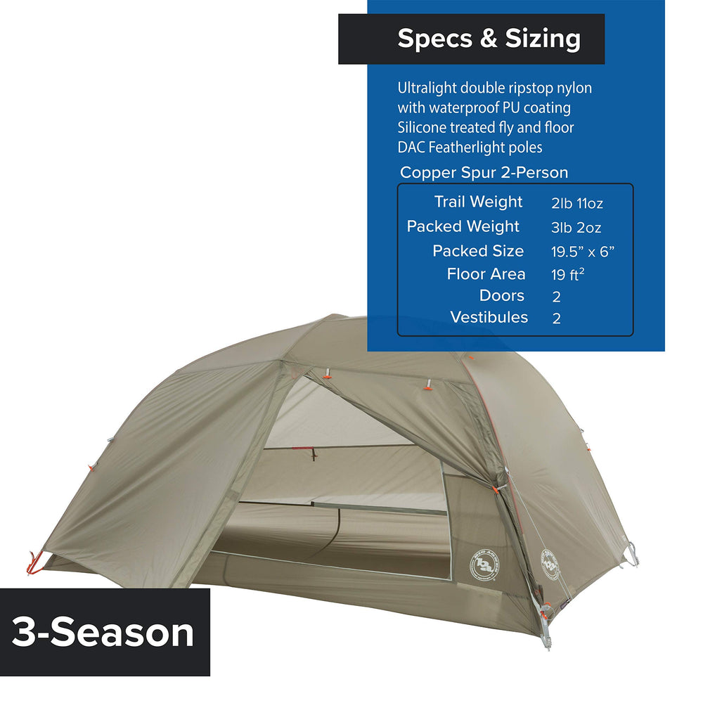 Big Agnes Copper Spur HV UL pole setup for easy one-person pitching