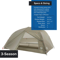 Big Agnes Copper Spur HV UL pole setup for easy one-person pitching