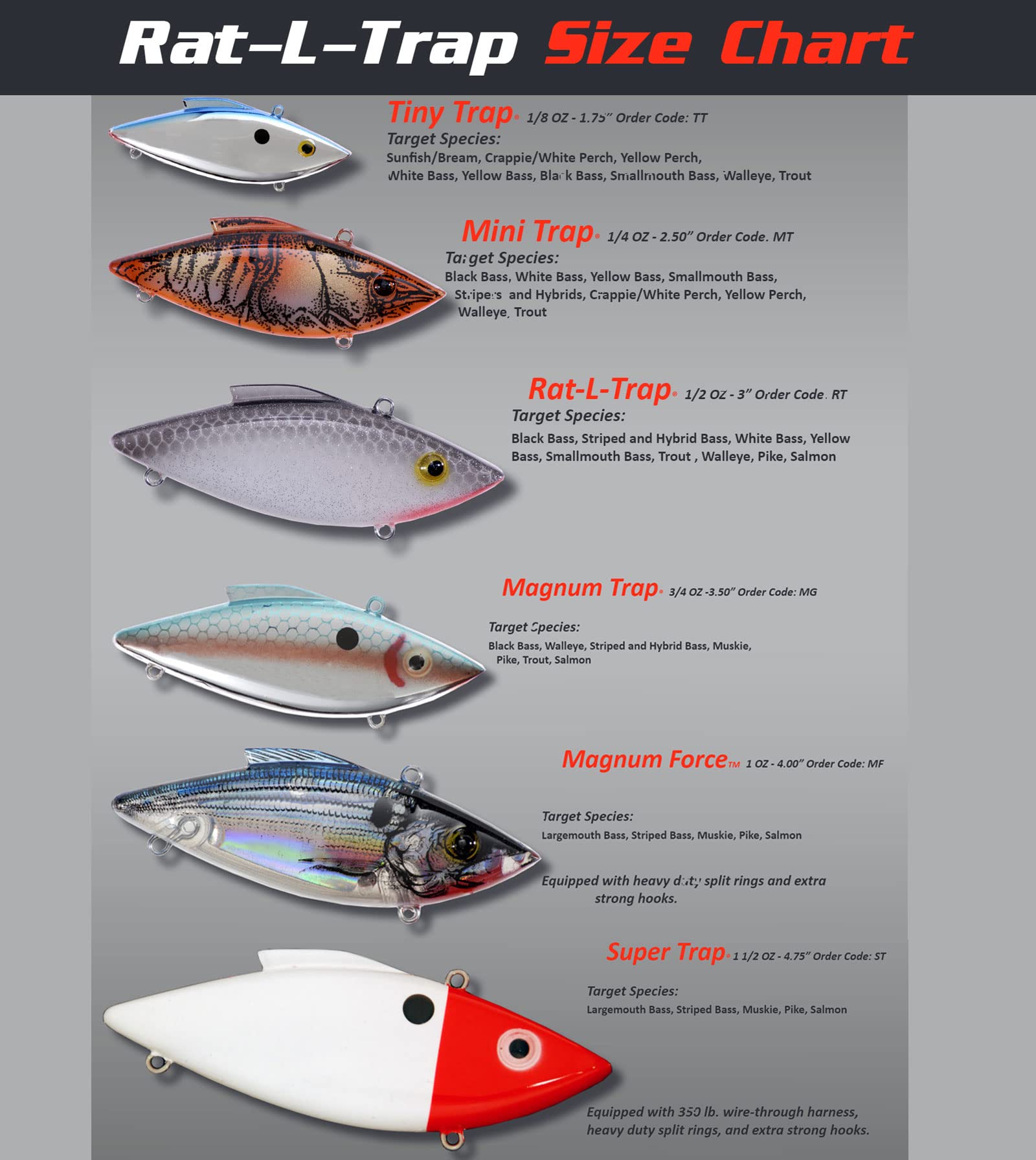 Bill Lewis Mini-Trap showing wobble-sinking action for panfish and crappie fishing.