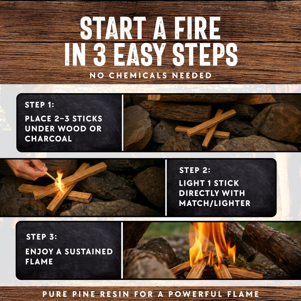 Billy Buckskin fatwood makes fireplace setup easier with simple ignition steps.