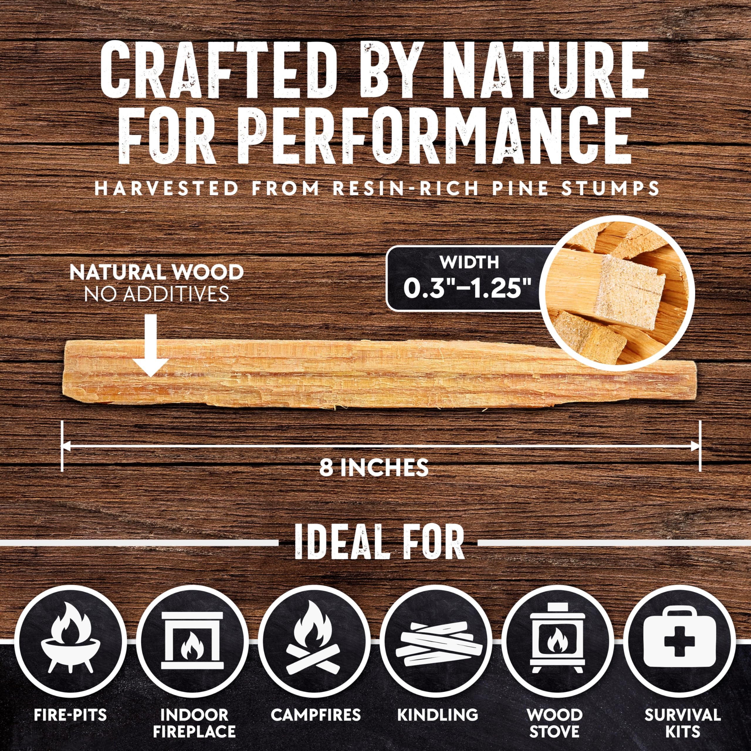 Billy Buckskin natural fatwood burns clean with minimal soot for fire pits.