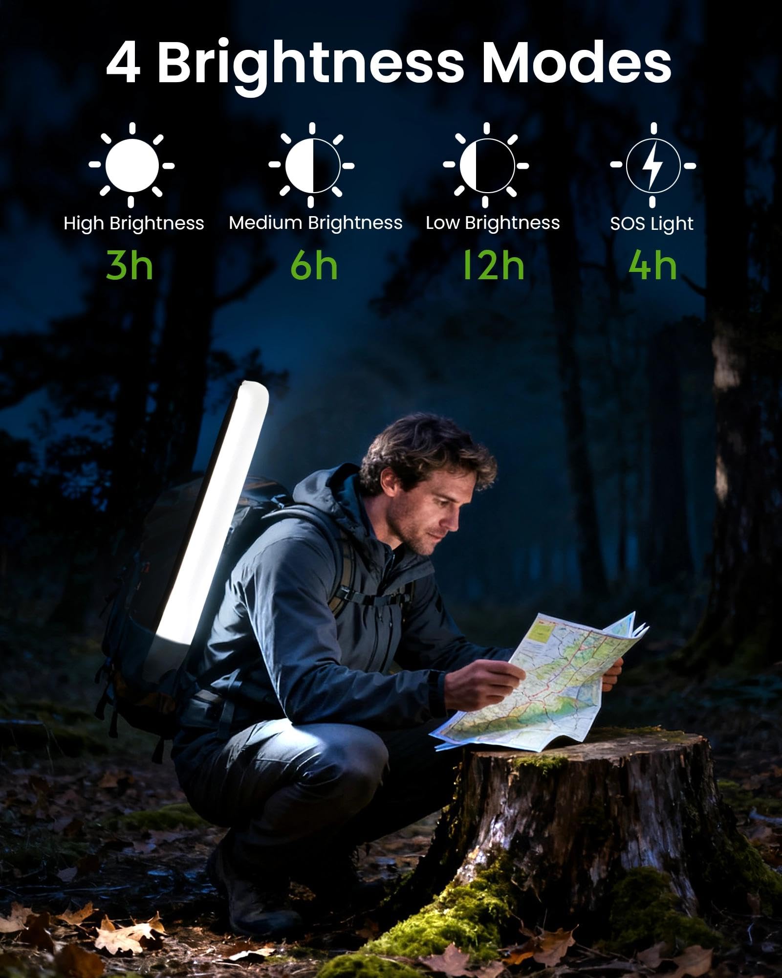 Biltrte Solar Camping Lantern USB-C/solar charging.