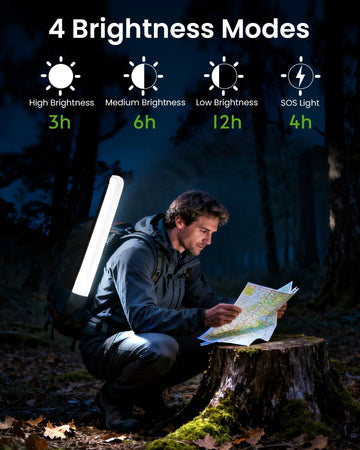 Biltrte Solar Camping Lantern USB-C/solar charging.