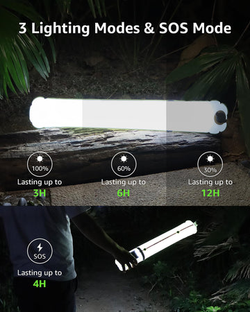 BILTRTE solar camping light emergency SOS mode for signaling