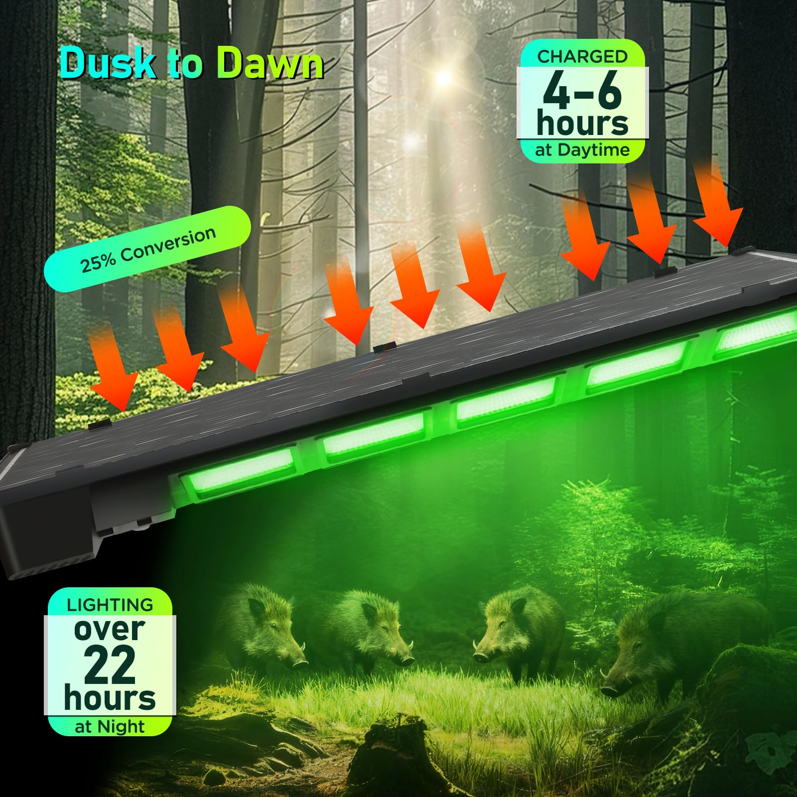 BINGLUX hog lights metal bracket design ensures stable mounting on trees or feeders.