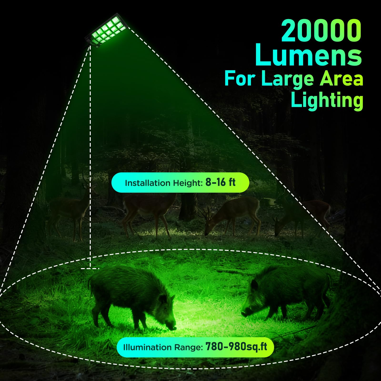BINGLUX hog lights solar panel charging keeps your light ready in off-grid hunting setups.