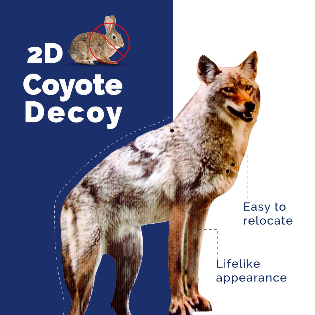 Bird-X coyote decoy in field protects crops by mimicking a predator.