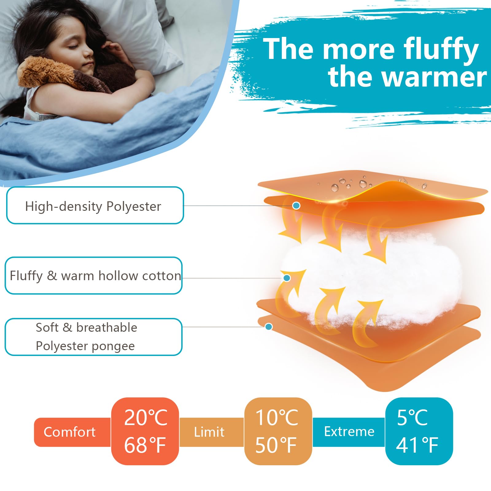 BISINNA kids sleeping bag two-way-zip enables easy venting and flexible wear