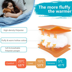 BISINNA kids sleeping bag two-way-zip enables easy venting and flexible wear