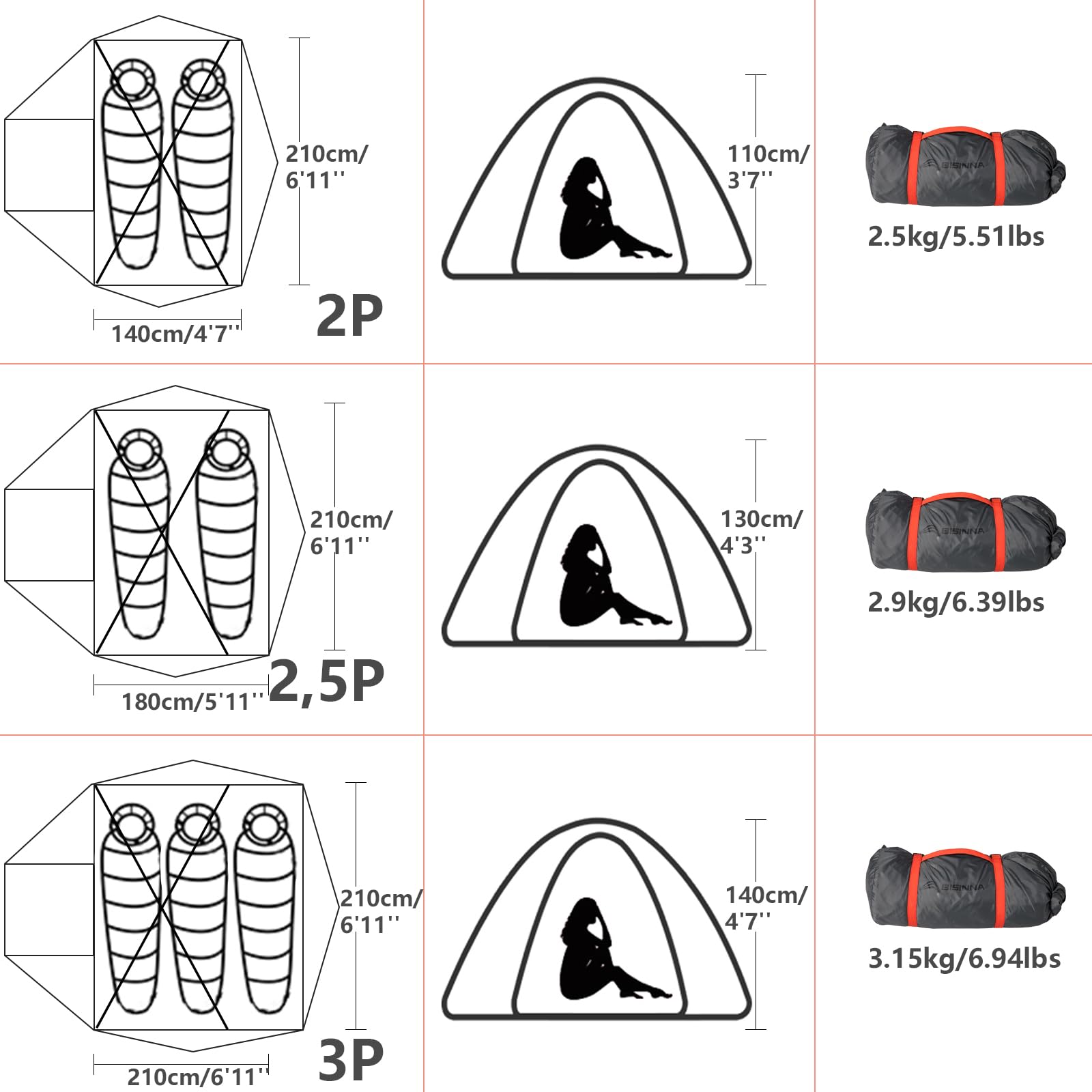 BISINNA camping kit with stakes and guylines for quick setup.