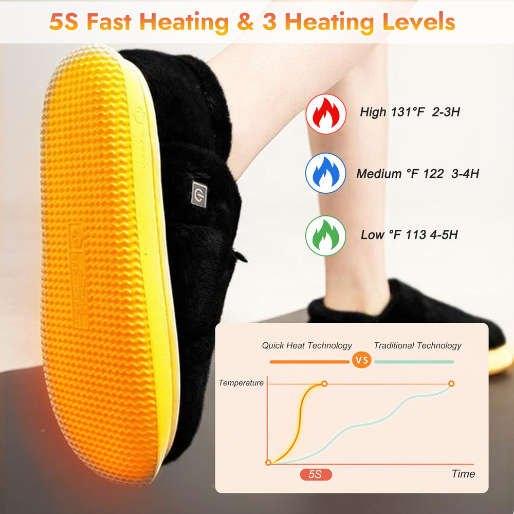 Biupky heated slippers side view highlighting ergonomic fit and warmth.