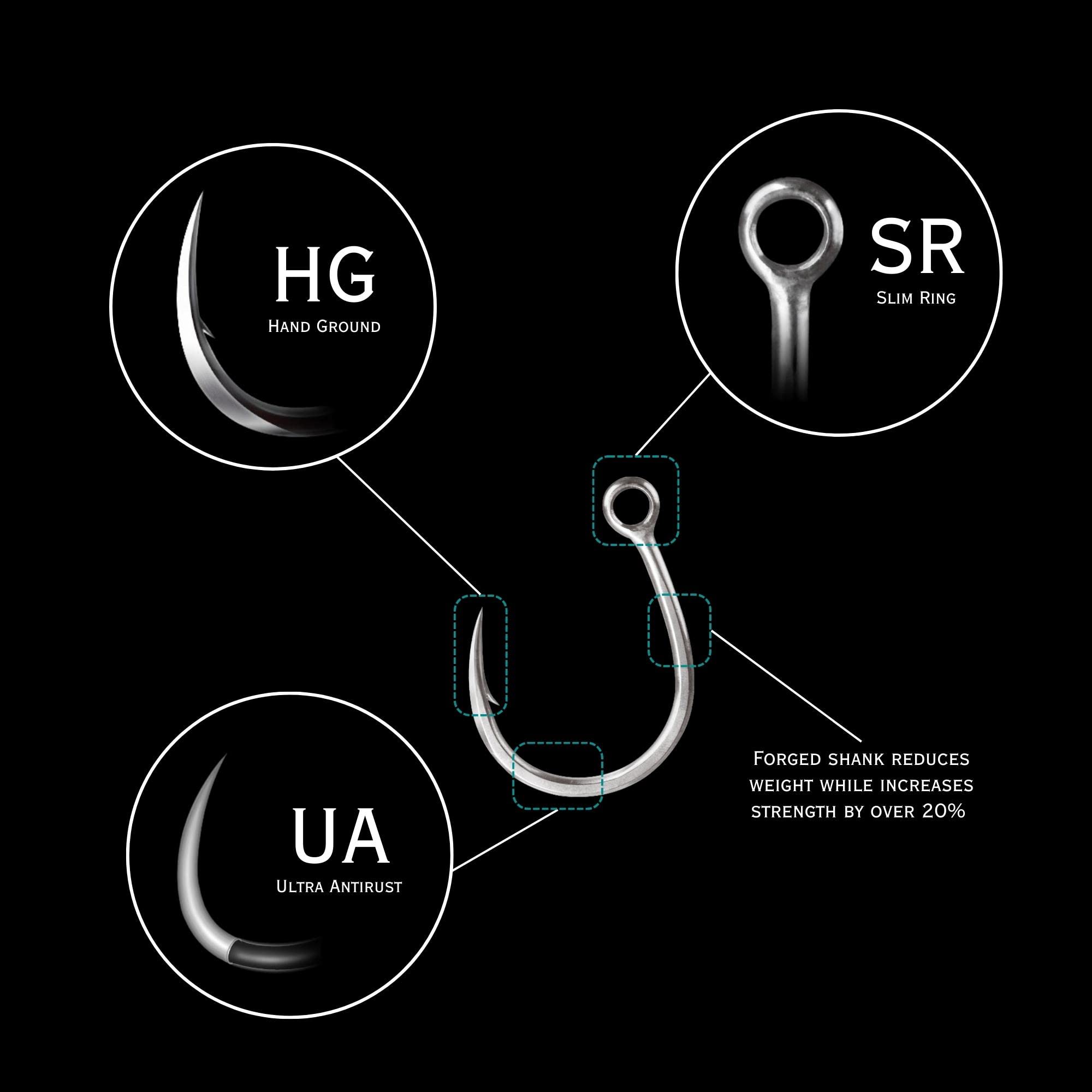 BKK Lonediablo Slim-Ring eye technology close-up enabling easy hook replacement.
