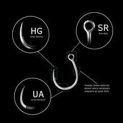 BKK Lonediablo Slim-Ring eye technology close-up enabling easy hook replacement.