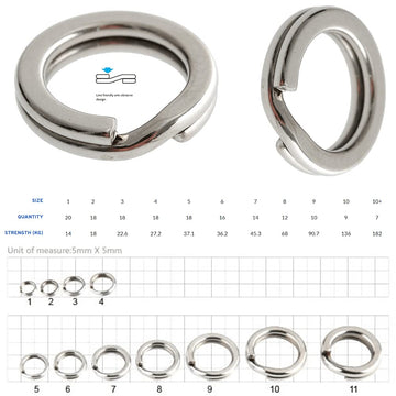 BKK Lures D-SP-1014 Angler Setup demonstrates versatile rig options.